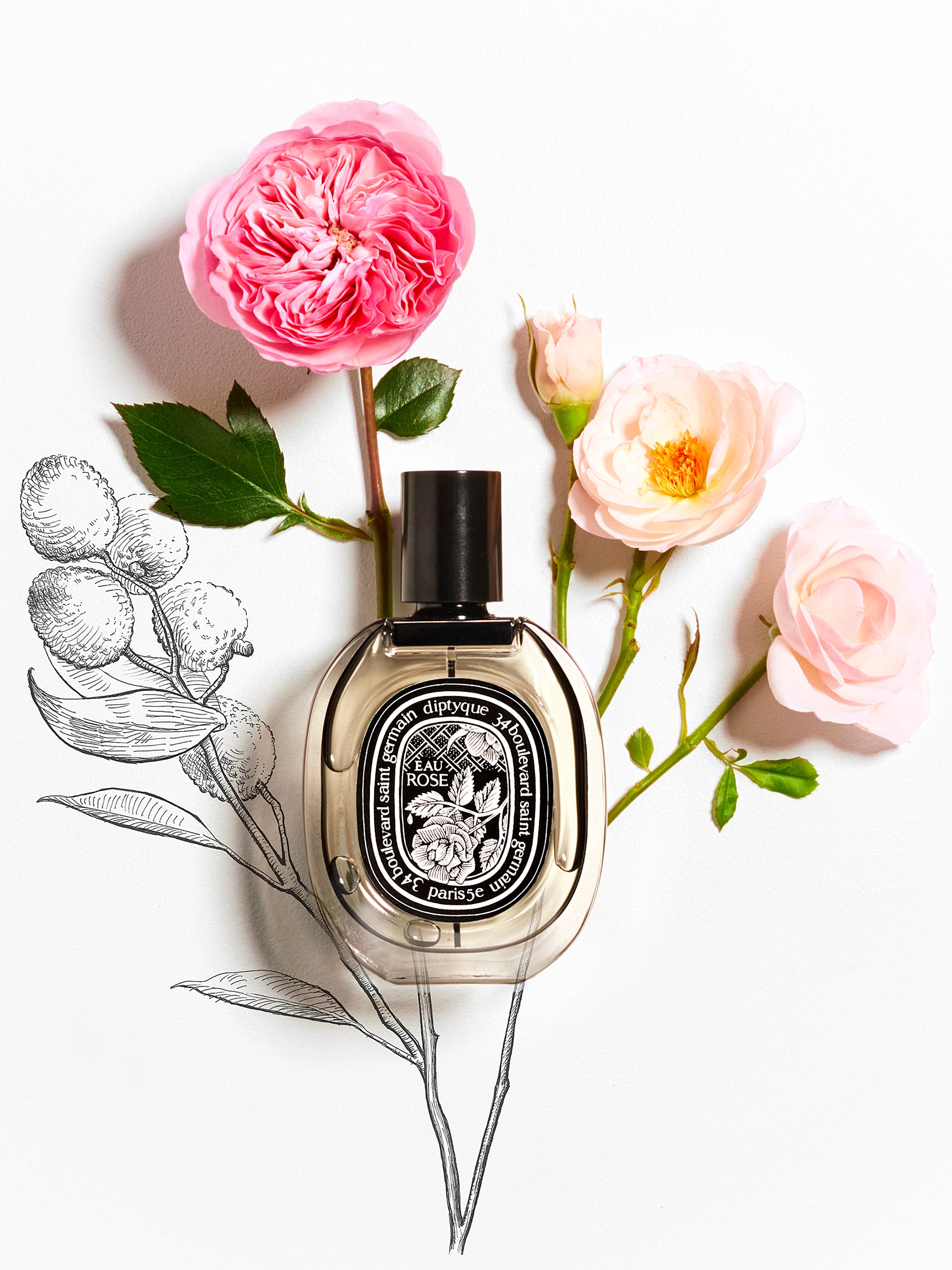 Eau Rose（オー ローズ） – Diptyque Paris